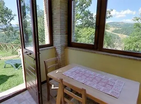 Borgo Belvederi Camerino